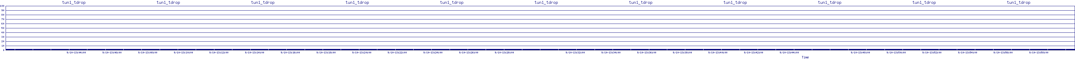 /2025/09/10/13/tun1_tdrop.png