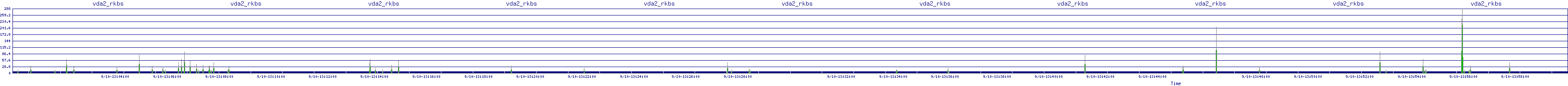 /2025/09/10/13/vda2_rkbs.png