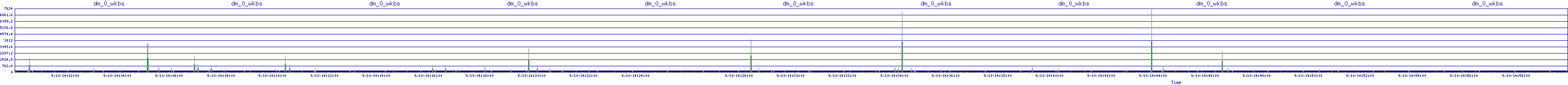 /2025/09/10/14/dm_0_wkbs.png