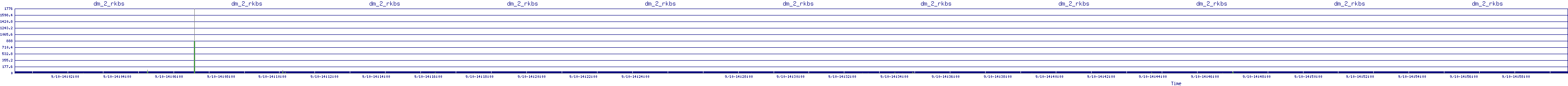/2025/09/10/14/dm_2_rkbs.png