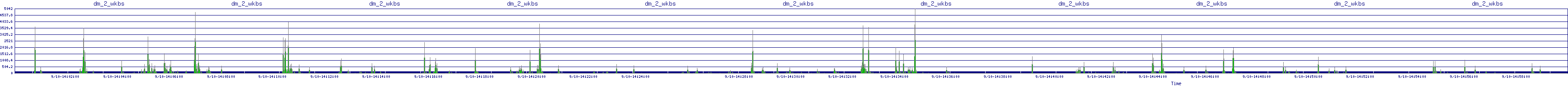 /2025/09/10/14/dm_2_wkbs.png
