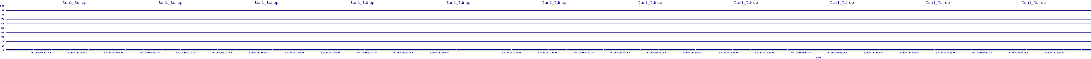 /2025/09/10/14/tun1_tdrop.png