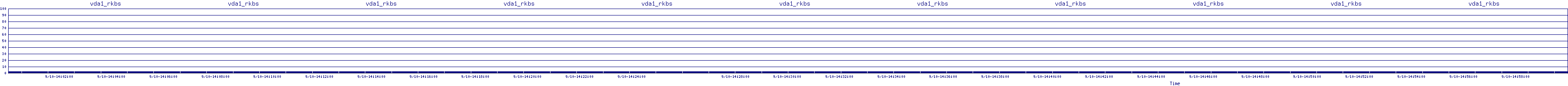 /2025/09/10/14/vda1_rkbs.png