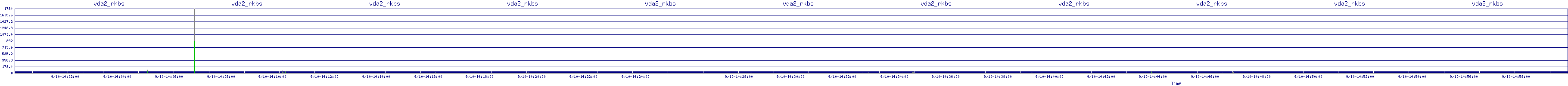 /2025/09/10/14/vda2_rkbs.png