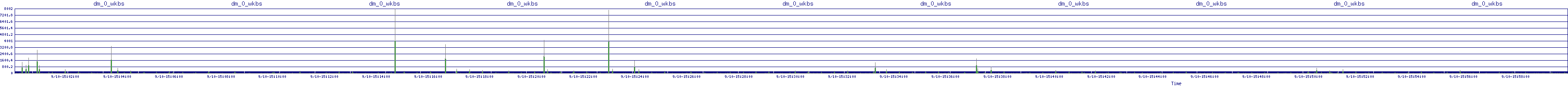 /2025/09/10/15/dm_0_wkbs.png
