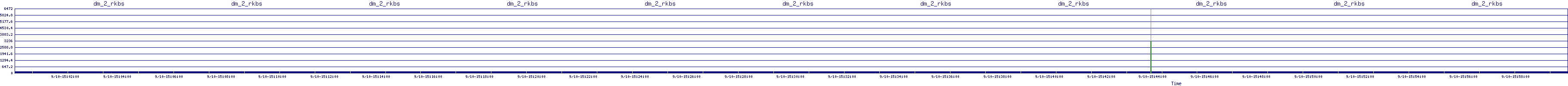 /2025/09/10/15/dm_2_rkbs.png