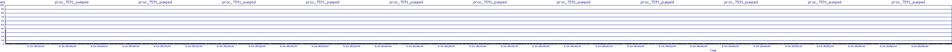 /2025/09/10/15/proc_7591_pumped.png
