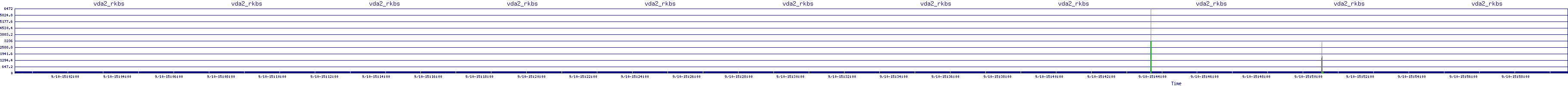 /2025/09/10/15/vda2_rkbs.png