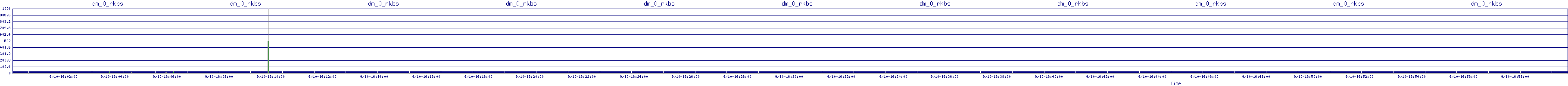 /2025/09/10/16/dm_0_rkbs.png