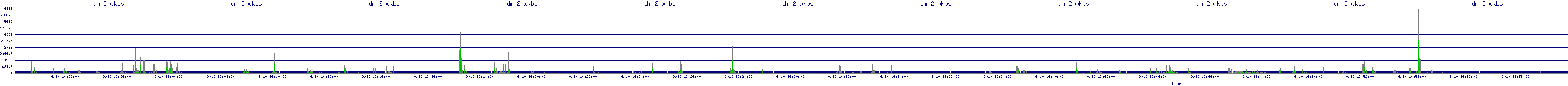 /2025/09/10/16/dm_2_wkbs.png