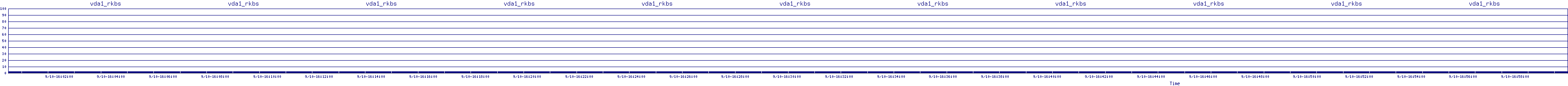 /2025/09/10/16/vda1_rkbs.png