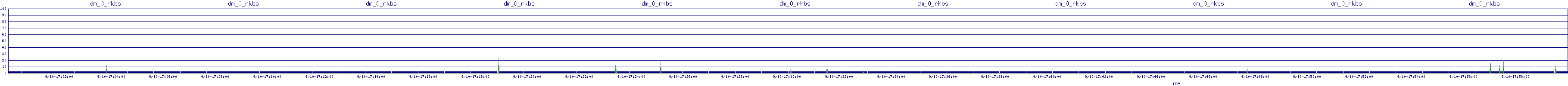 /2025/09/10/17/dm_0_rkbs.png