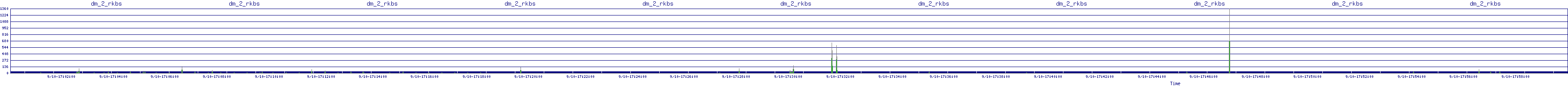 /2025/09/10/17/dm_2_rkbs.png
