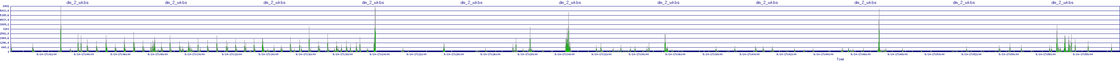 /2025/09/10/17/dm_2_wkbs.png