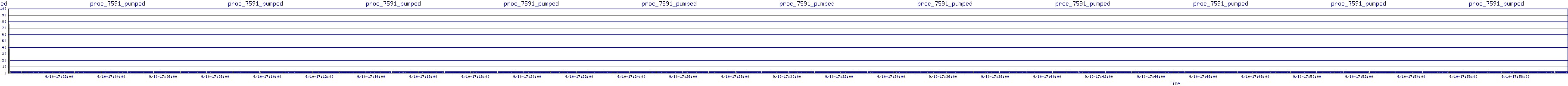 /2025/09/10/17/proc_7591_pumped.png