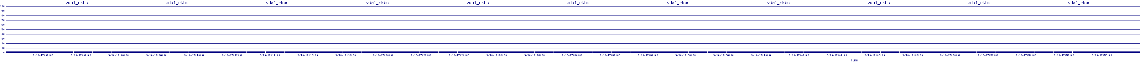 /2025/09/10/17/vda1_rkbs.png