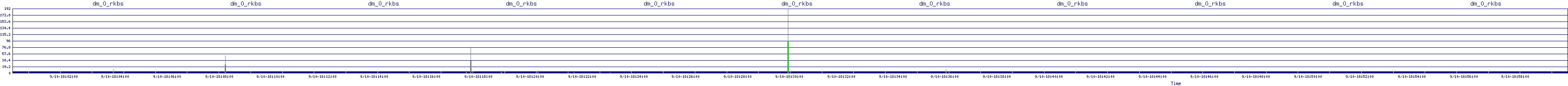 /2025/09/10/18/dm_0_rkbs.png