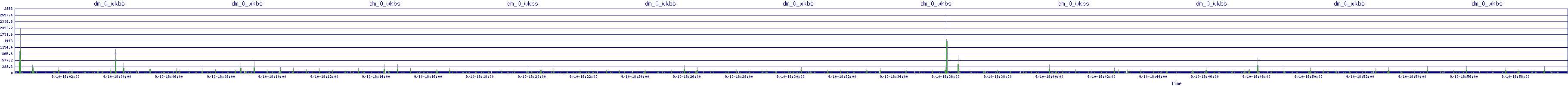 /2025/09/10/18/dm_0_wkbs.png