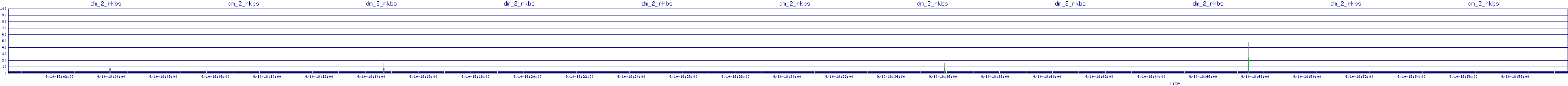 /2025/09/10/18/dm_2_rkbs.png