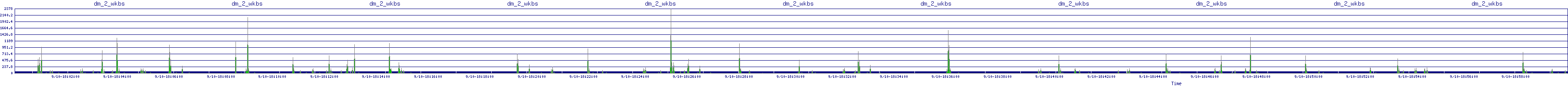 /2025/09/10/18/dm_2_wkbs.png