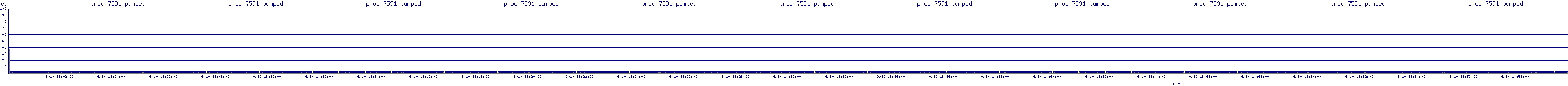 /2025/09/10/18/proc_7591_pumped.png