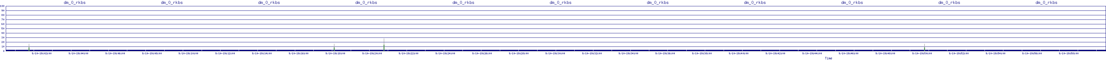 /2025/09/10/19/dm_0_rkbs.png