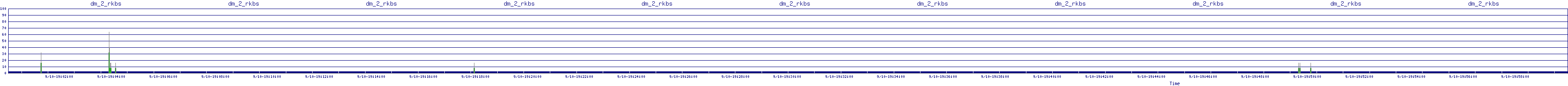 /2025/09/10/19/dm_2_rkbs.png