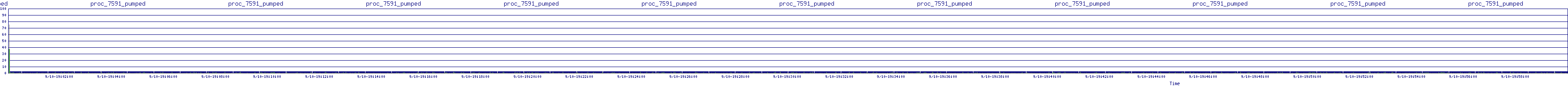 /2025/09/10/19/proc_7591_pumped.png