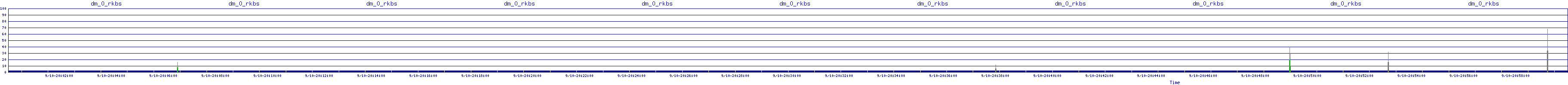 /2025/09/10/20/dm_0_rkbs.png