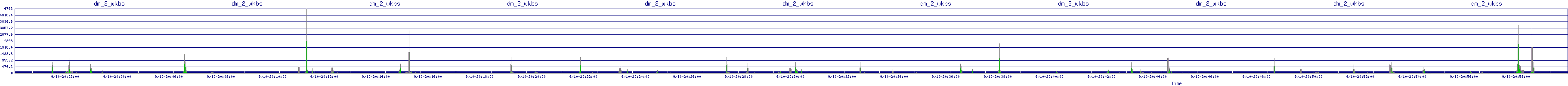 /2025/09/10/20/dm_2_wkbs.png
