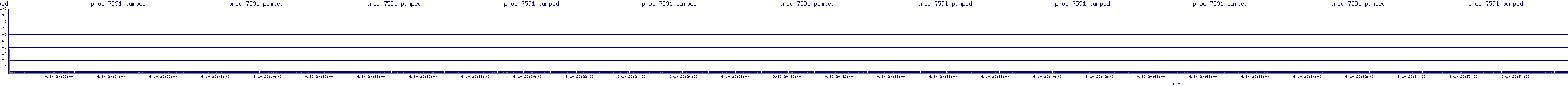 /2025/09/10/20/proc_7591_pumped.png