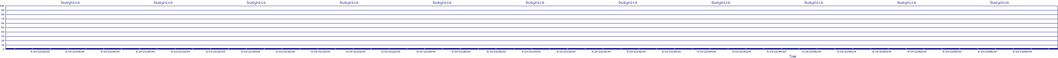 /2025/09/10/21/busynics.png