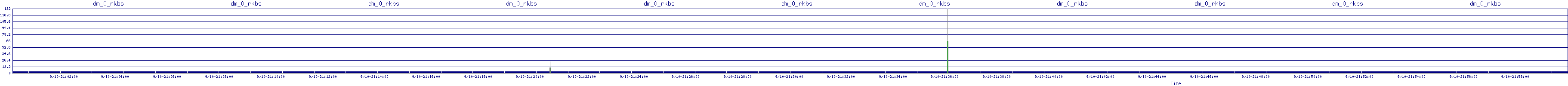 /2025/09/10/21/dm_0_rkbs.png