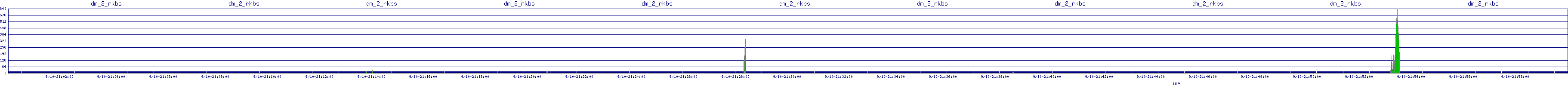 /2025/09/10/21/dm_2_rkbs.png