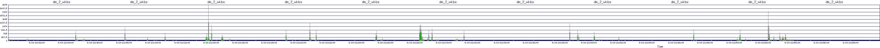 /2025/09/10/21/dm_2_wkbs.png