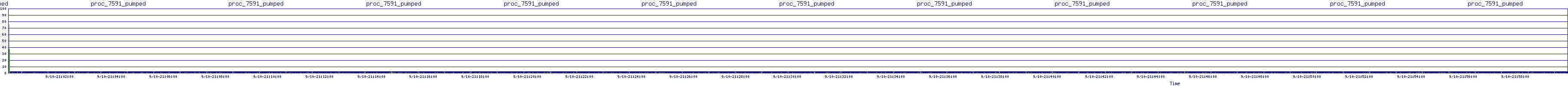 /2025/09/10/21/proc_7591_pumped.png