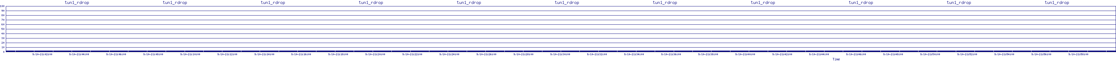/2025/09/10/21/tun1_rdrop.png
