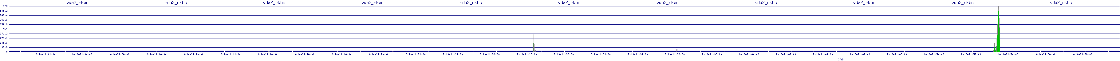 /2025/09/10/21/vda2_rkbs.png