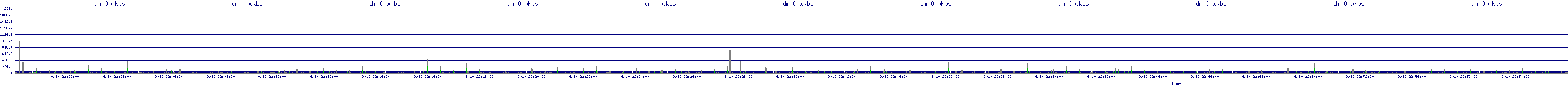 /2025/09/10/22/dm_0_wkbs.png