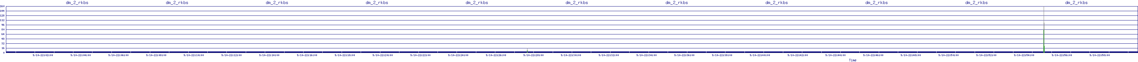 /2025/09/10/22/dm_2_rkbs.png