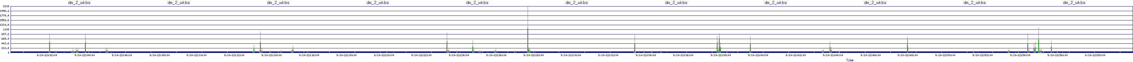 /2025/09/10/22/dm_2_wkbs.png