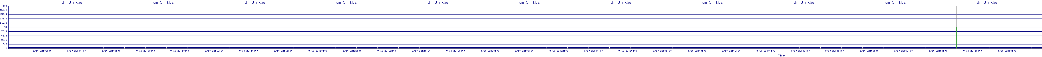 /2025/09/10/22/dm_3_rkbs.png