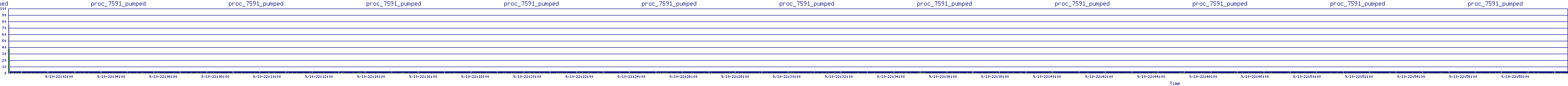 /2025/09/10/22/proc_7591_pumped.png