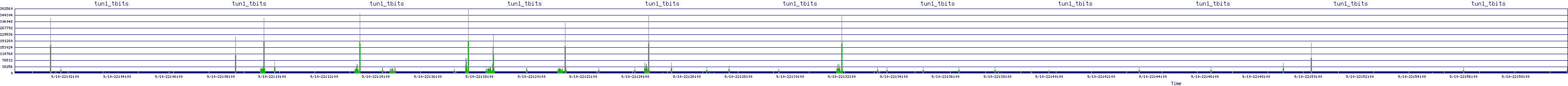 /2025/09/10/22/tun1_tbits.png