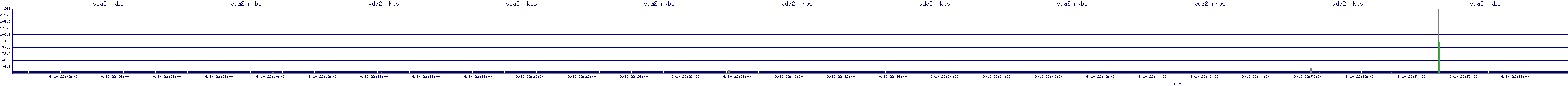 /2025/09/10/22/vda2_rkbs.png