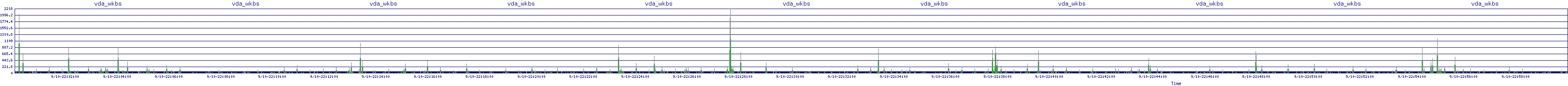 /2025/09/10/22/vda_wkbs.png