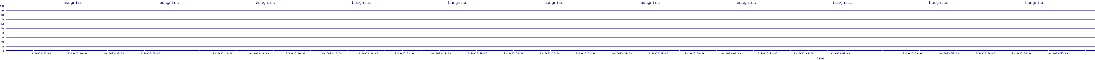 /2025/09/10/23/busynics.png