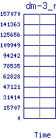 /2025/09/10/23/dm-3_rkbs.png