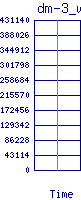 /2025/09/10/23/dm-3_wkbs.png
