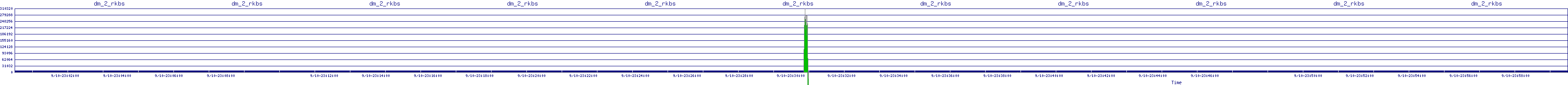 /2025/09/10/23/dm_2_rkbs.png